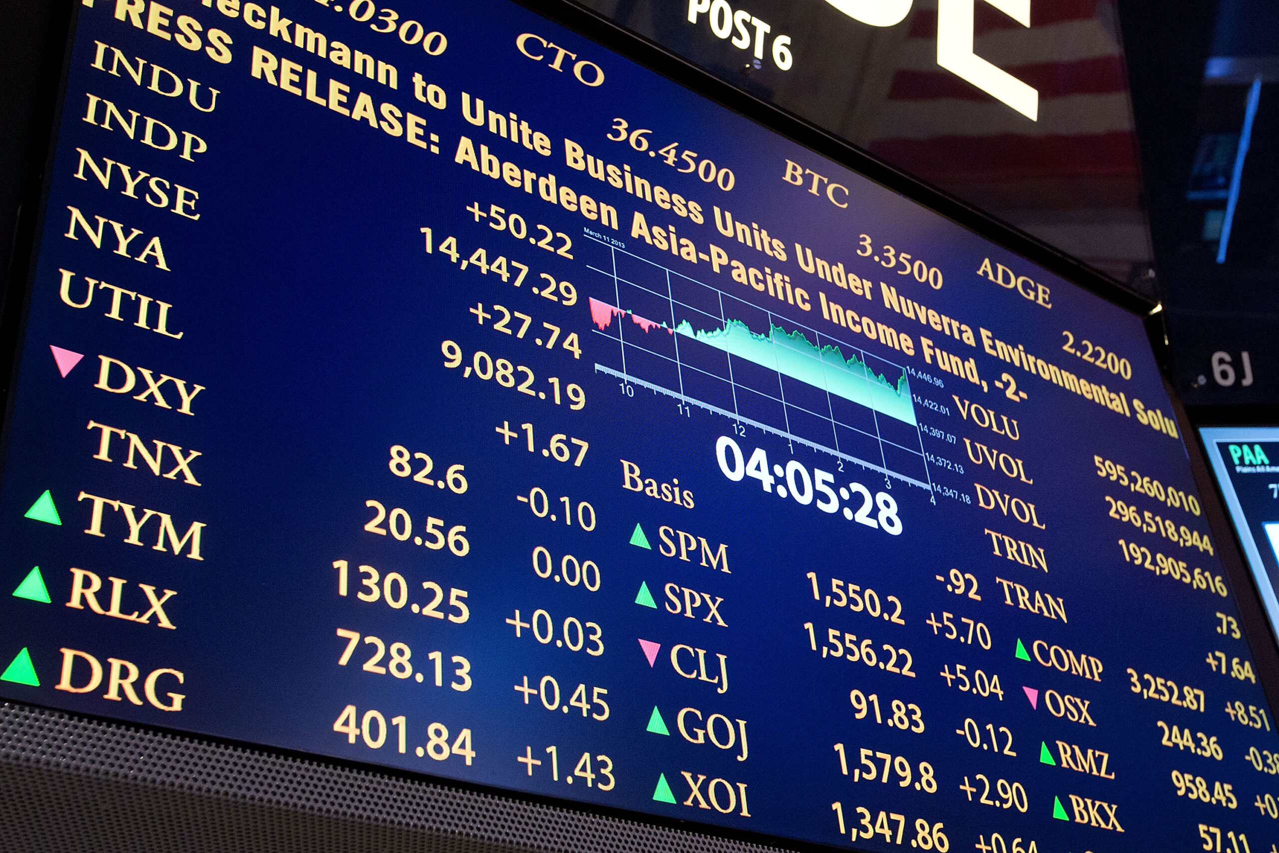 La Bourse de Paris s&rsquo;offre un rebond, dans l&rsquo;attente d&rsquo;un important indicateur de la BCE