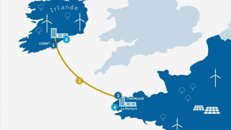 La France et l&rsquo;Irlande se mettent d&rsquo;accord sur un interconnecteur de 700 MW
